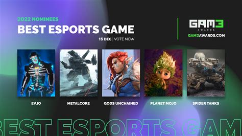 top esports games 2022|All nominees for Best Esports Game in 2022 at The Game Awards.